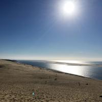 Le Dune du Pilat